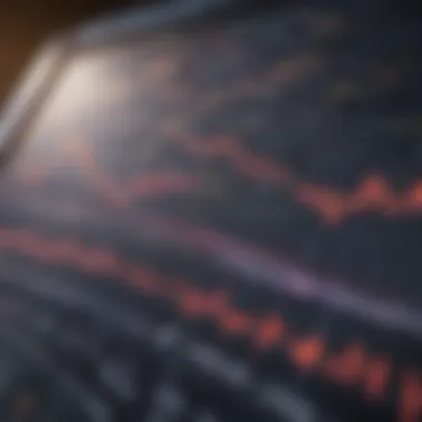 Chart showing performance metrics of Dow ETFs