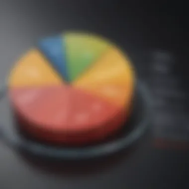 Contributing Factors to Inflation Pie chart illustrating factors contributing to inflation