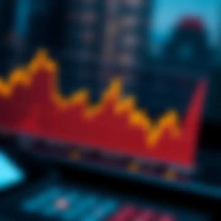 Economic Downturn Trends Graph illustrating economic downturn trends