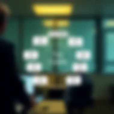 Diagram of tax credits and their impact