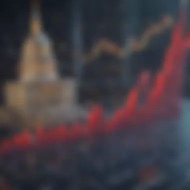 Capital Market Structure Overview Visual representation of capital market structure