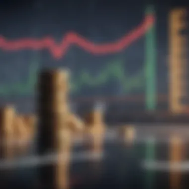 VIX's Role in Investment Strategies Chart analyzing VIX's impact on investment strategies