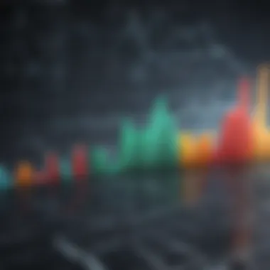 Trends of the VIX Index Graph showcasing VIX index trends over time
