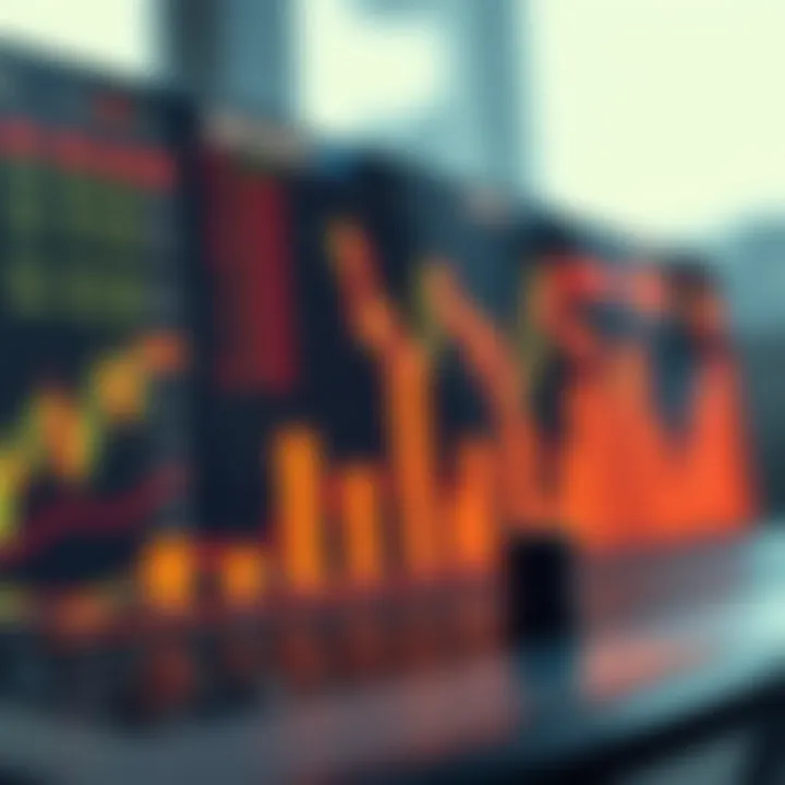 Risk Assessment in Options Trading Visual representation of risk assessment metrics in options trading
